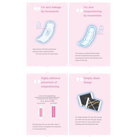 Unicharm Sofy Sports Night Pad 30cm 17 Pieces [Parallel Import]