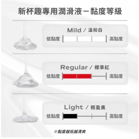 Tenga 新杯趣專用潤滑液 - 溫和白 1件