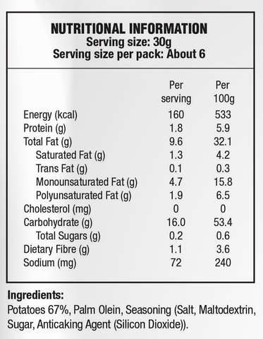 Lay's Regular Potato Chips 170g