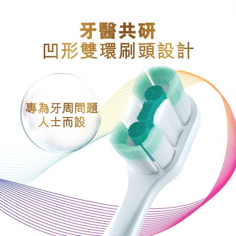 高露潔 Total 牙周專護牙刷 1支