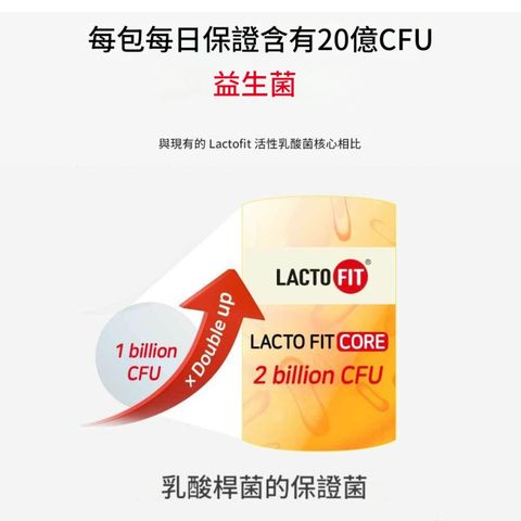 Lacto Fit Core 5X Formula Probiotics 60 Pieces