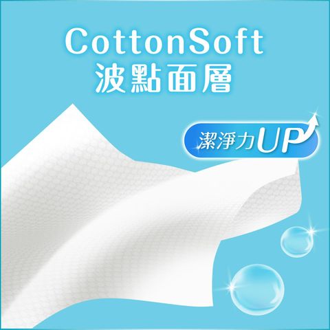 Virjoy Luxury Clean Facial Towel 70 Pieces