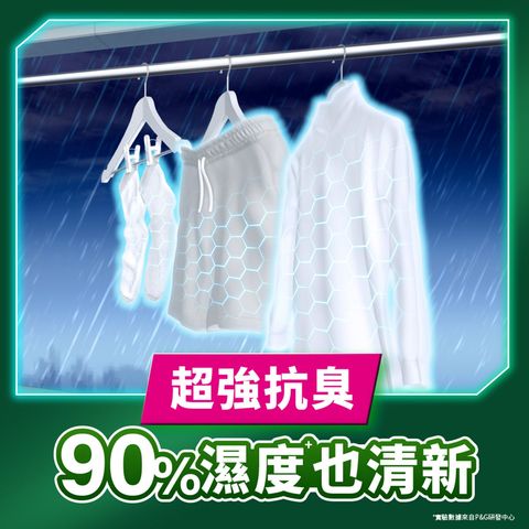 Ariel 4D 抗菌洗衣膠囊 (室內晾衣抗臭) 30顆