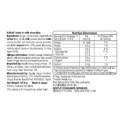 Kitkat Mini Chocolate 127.6g
