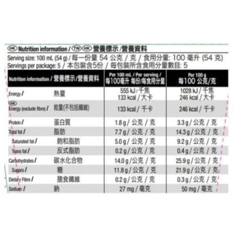 Movenpick 椰子雪糕 500毫升