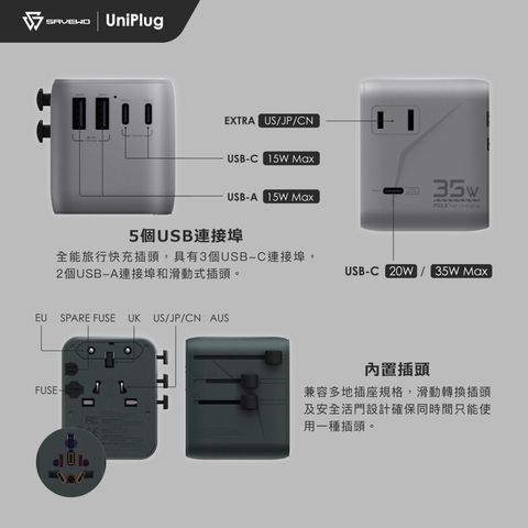 Savewo Uniplug UP35 PD3.0 [35W] 5 USB 全球旅行快充插頭 1件