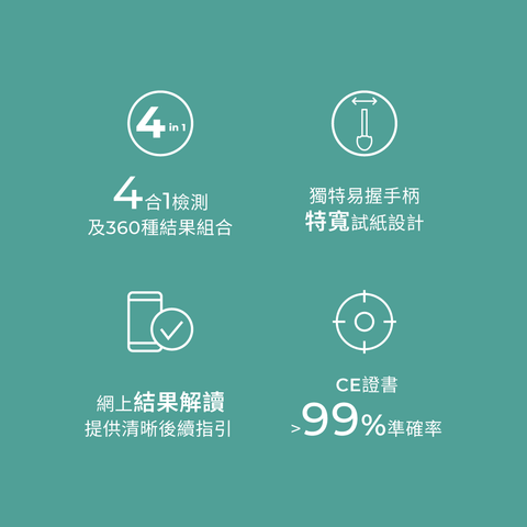 妥析 尿道炎特闊試紙 2個