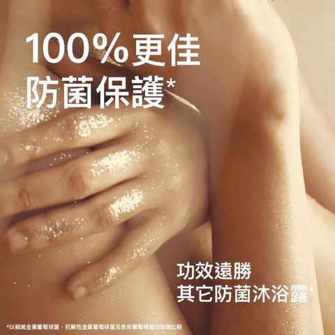 Dettol Gold Classic Body Wash 950g