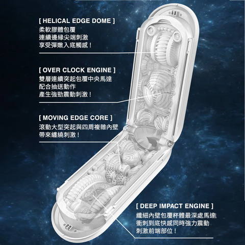 Tenga Flip 0 (Zero) Gravity Electronic Vibration White