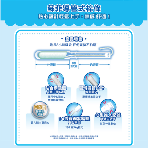 Unicharm Sofy Soft Tampon (Regular) 10 Pieces [Parallel Import]