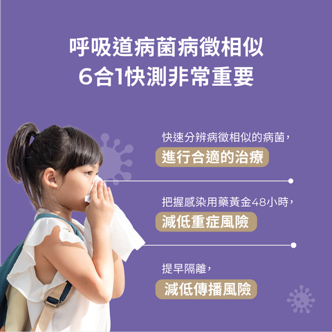 Indicaid Respiratory 6-in-1 Rapid Antigen Test (SARS‑CoV‑2 / Influenza A & B / RSV / ADV / MP) 1 Piece