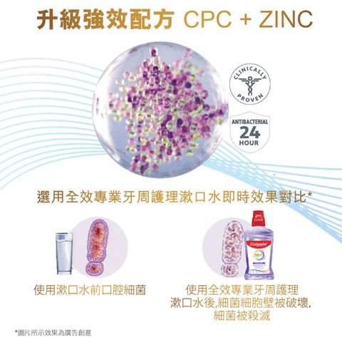高露潔 全效專業牙齦護理漱口水 500毫升