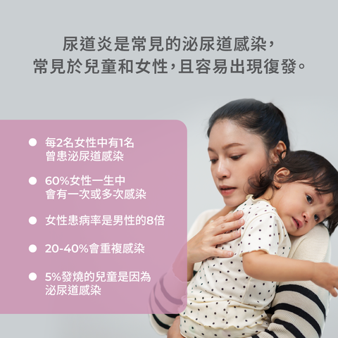 妥析 尿道炎特闊試紙 2個