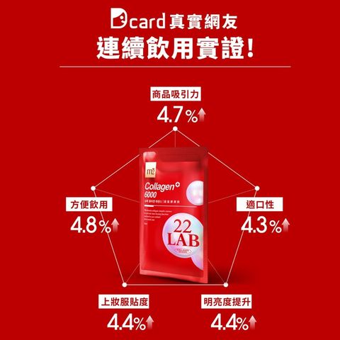 M2 Super Collagen+ 6000 Drink 8 Packs
