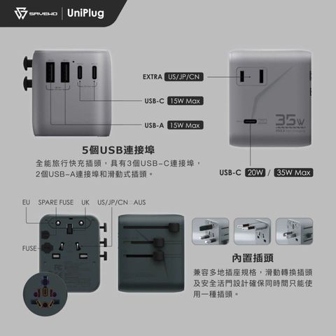 Savewo Uniplug 35W PD3.0 Universal Travel Adapter (Dark Blue) 1 Piece