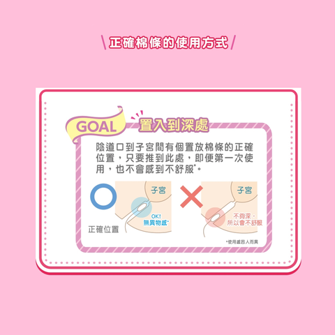 Unicharm Sofy Soft Tampon (Regular) 9 Pieces [Parallel Import]