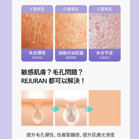 Rejuran Pore Tightening Toner Pad 60 Sheets