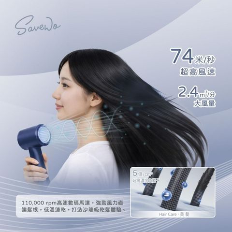 Savewo Airflow Prostyle Professional Ionic Hair Dryer - Standard Package Sky Blue (AF-HD02) 1 Piece