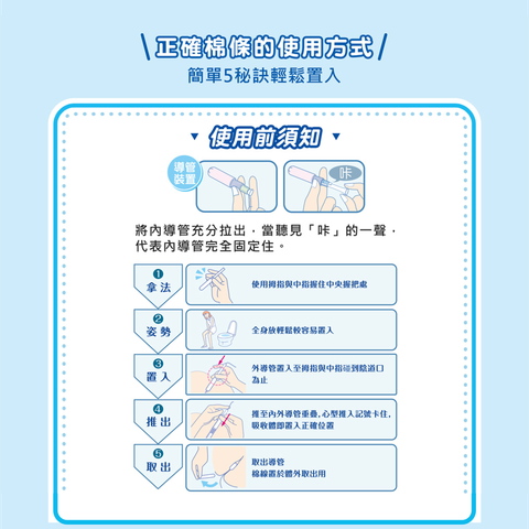 Unicharm Sofy Soft Tampon (Regular) 10 Pieces [Parallel Import]