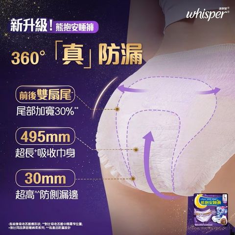 Whisper Koala Overnight Pants XL 4 Pieces