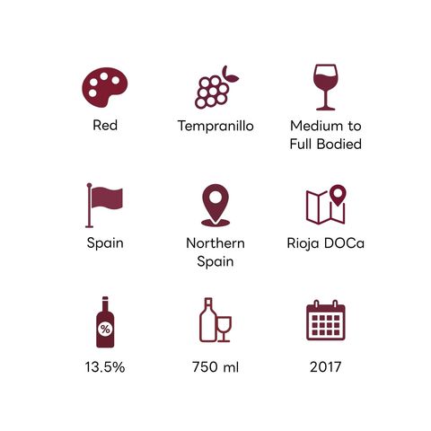 Finca Los Trinos Rioja Reserva Red 750毫升