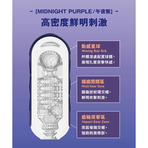 Tenga Flip 360 Midnight - Purple 1 Piece
