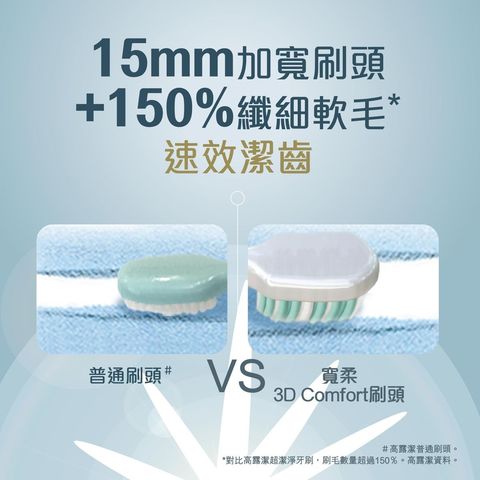 高露潔 寬柔3D Comfort牙刷 1支
