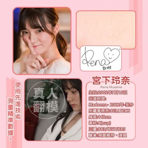 Papakey 杯宮下玲奈 女優名器飛機杯 (重複使用型) 1件
