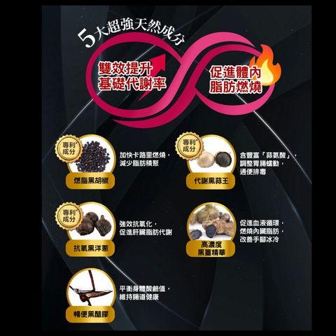 Svelty 5黑燃脂丸 150粒