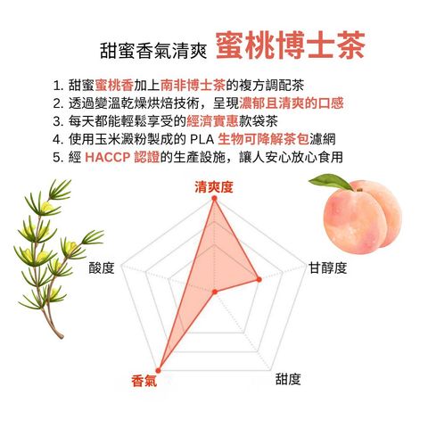 Nothing Better 蜜桃南非博士茶包 15 x 1.5克 [平行進口]