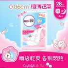 Kotex Comfort Soft Air Thin (28cm) 13pcs x 2 Bags