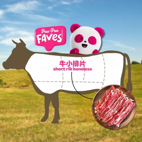 pandamart x Meat Alphabet 安格斯牛小排片 300克
