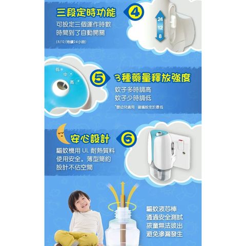 Raid CPL Liquid Electric Mosquito Repeller 1 Set