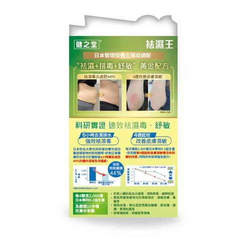 健之堂 袪濕王 (專業國際水中銀認證其去濕功效顥著) 60粒