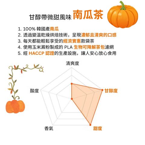 Nothing Better Luv Tea Pumpkin 15 x 1.5g [Parallel Import]