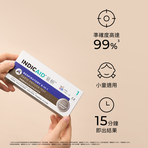 Indicaid Respiratory 6-in-1 Rapid Antigen Test (SARS‑CoV‑2 / Influenza A & B / RSV / ADV / MP) 1 Piece