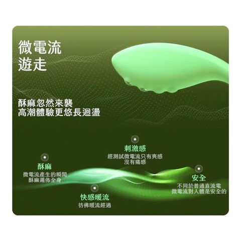 Monster Pub Monster Zing Microcurrent Smart Remote Vibrator 1 Piece