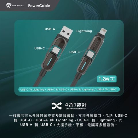 Savewo Power Cable Mix 4 in 1 PD3.1 240W 極速充電線 1.2米 1個