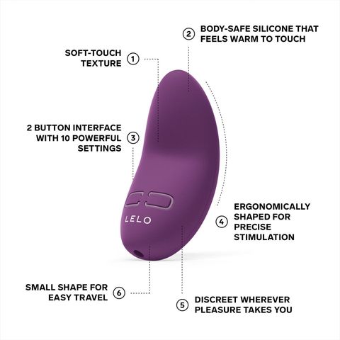 Lelo Lily 3 Clitoral/Nipple Vibrator Dark Plum 1 Piece (Perfect for beginners. Fully waterproof.)