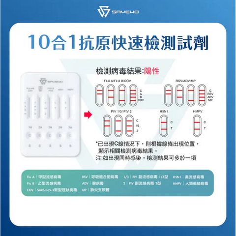 簡單幾步在網上訂購pandamart supermarket (Fanling) [Extended ...