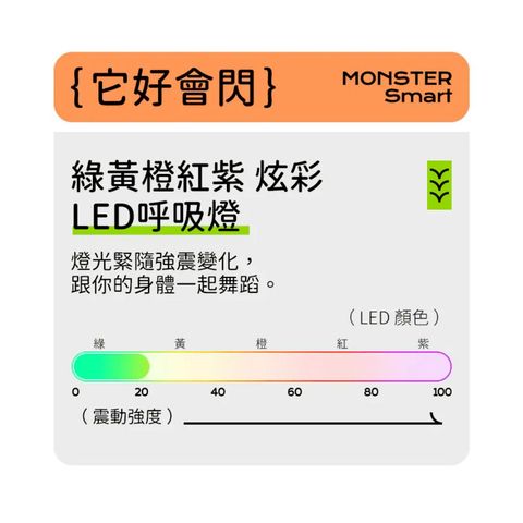 Monster Pub 小智蛋智能遙控震動器鯨魚博士 綠色
