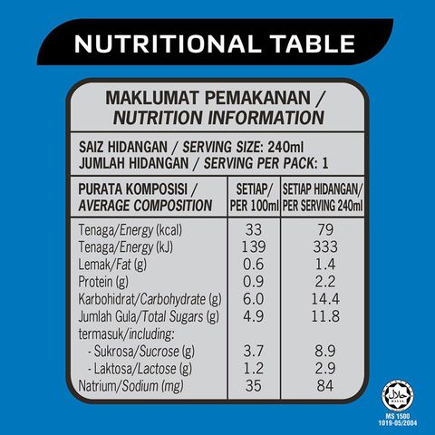 Nescafe Ice Can | 300 ml