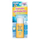 Biore UV Perfect Milk Cool Daily Sunscreen (SPF 50+) 25ml - 32957
