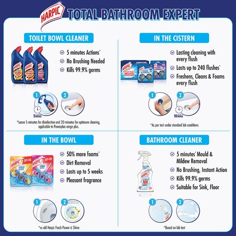 Harpic Power Bluematic Toilet Cleaning Block 2 x 50g