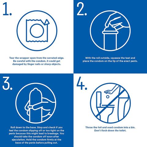 Durex Close Fit Condom 12pcs