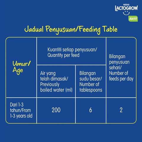 Lactogrow Aktif (1-3 Years) 850g