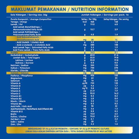 Lactogrow Probio Step 4 (4-6 Years) BIB 2 x 600g