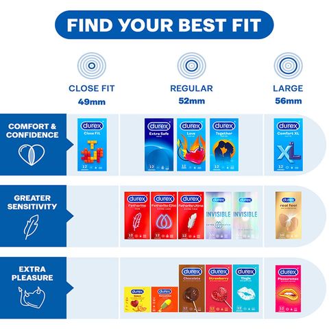 Durex Extra Safe 12pcs