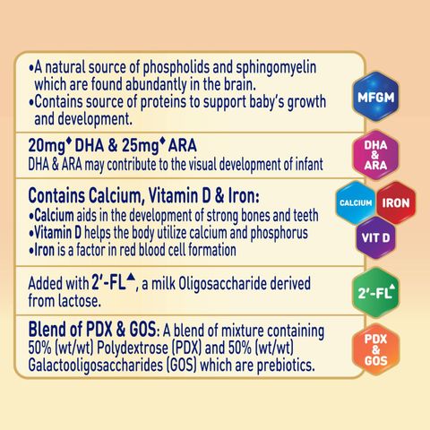 Enfalac Baby Step 1 Milk Formula (0-12 Months) 2 x 580g