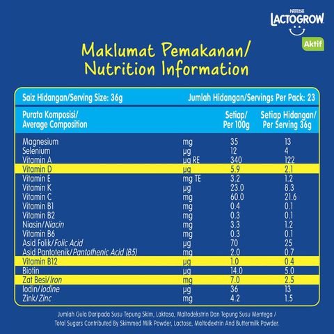 Lactogrow Aktif (1-3 Years) 850g